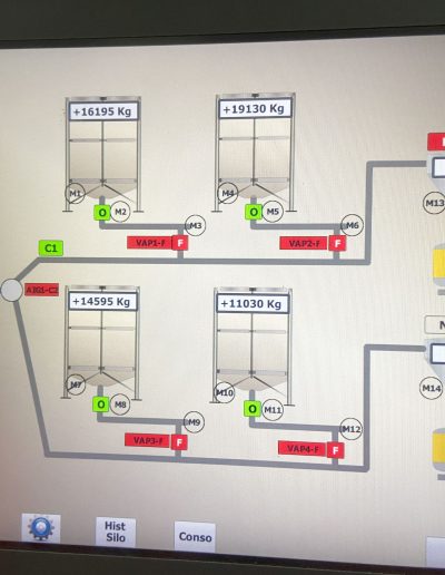 Pneumatic-transfer-consumption