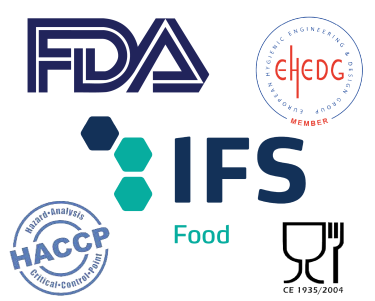 International food standards