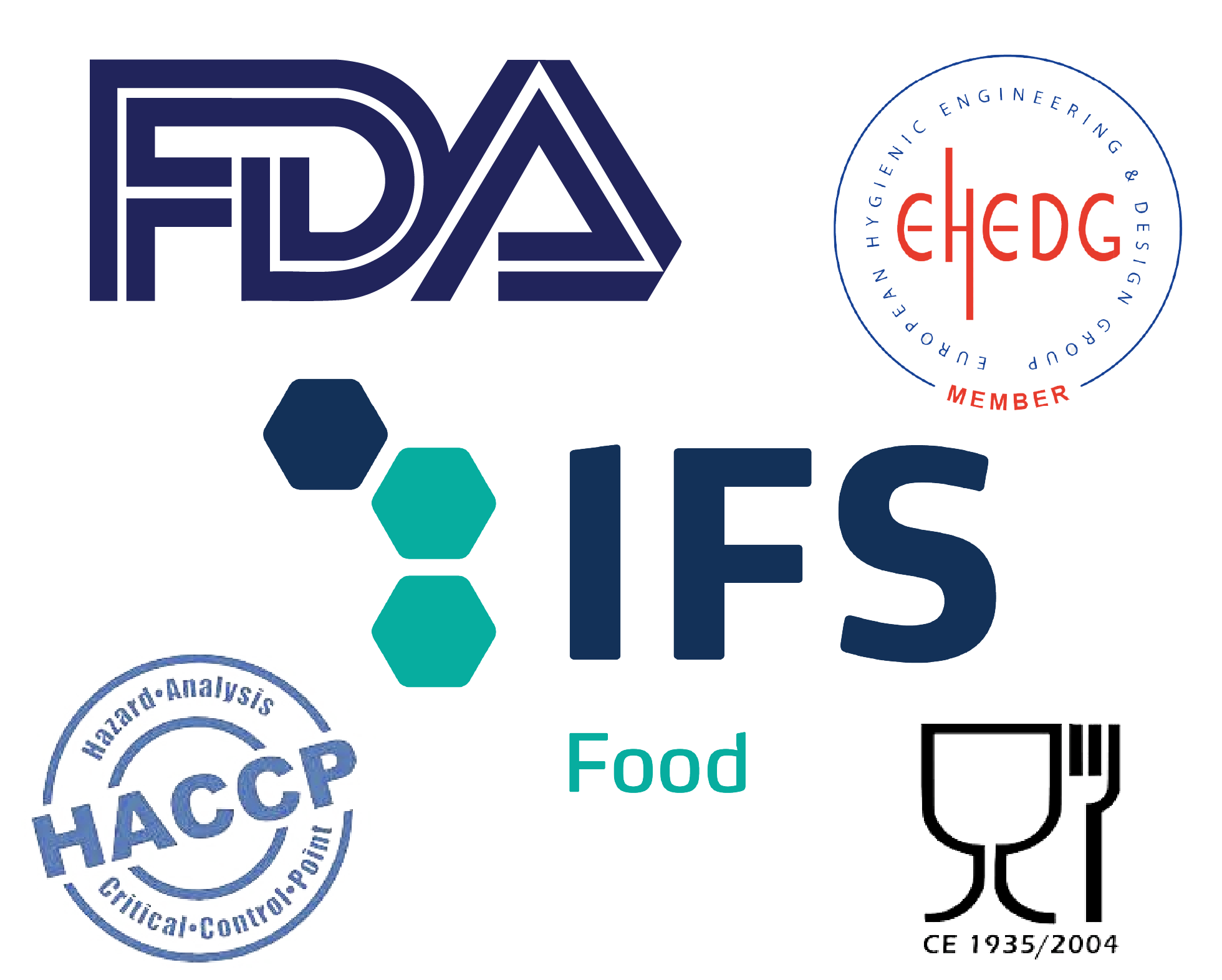 International food standards