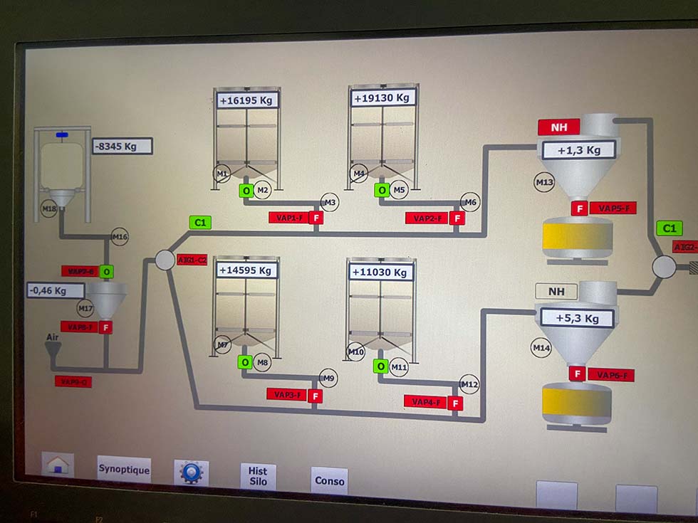 Système d’automatisation pour un suivi précis des entrées et sorties de matière